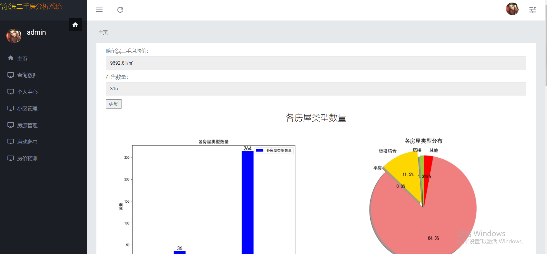 基于python+爬虫的哈尔滨二手房分析系统