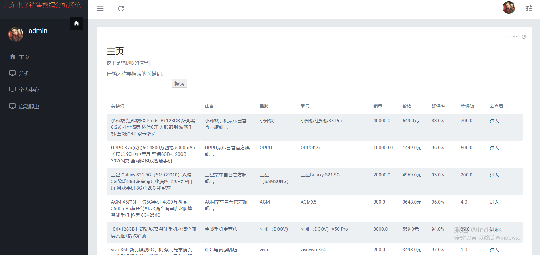 基于python爬虫的京东电子销售数据分析系统