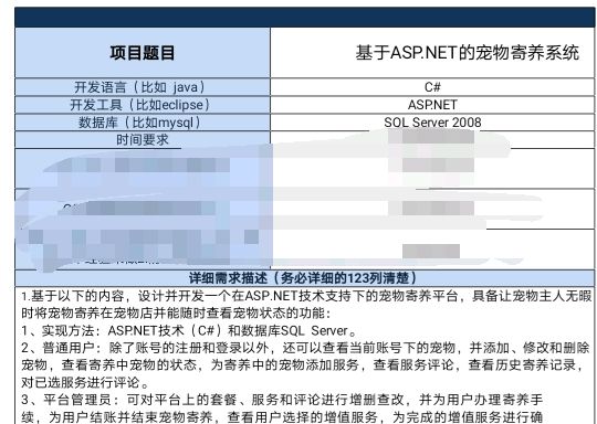 基于ASP.NET的宠物寄养系统