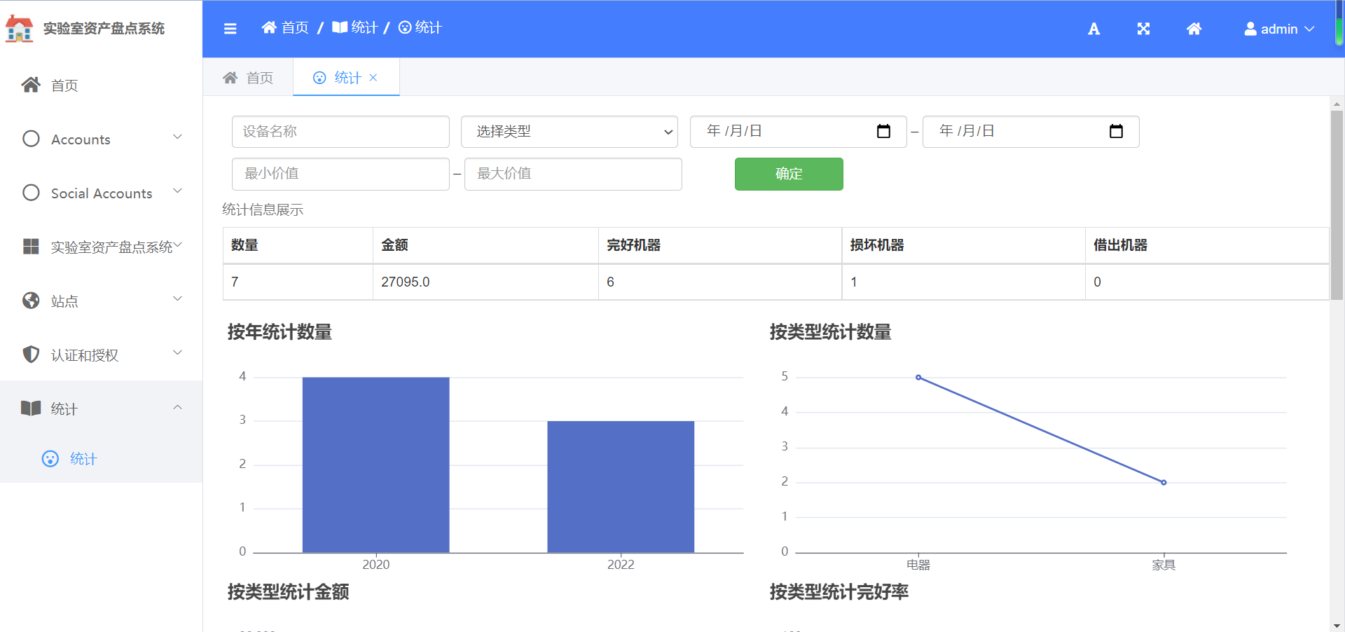 django+python实验室资产盘点系统的设计与实现