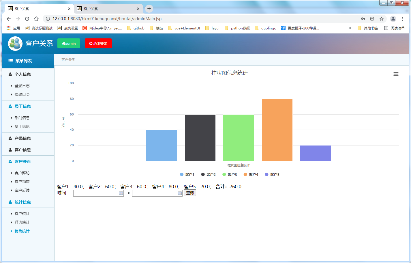 客户关系管理